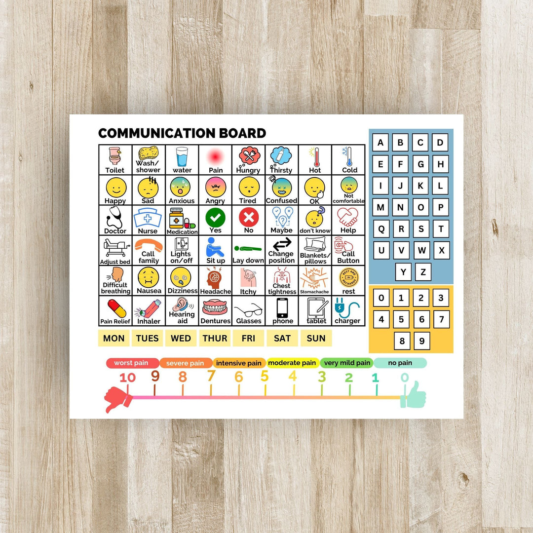 Communication Boards for Hospital Patients Who Cannot Speak: A Practical Guide