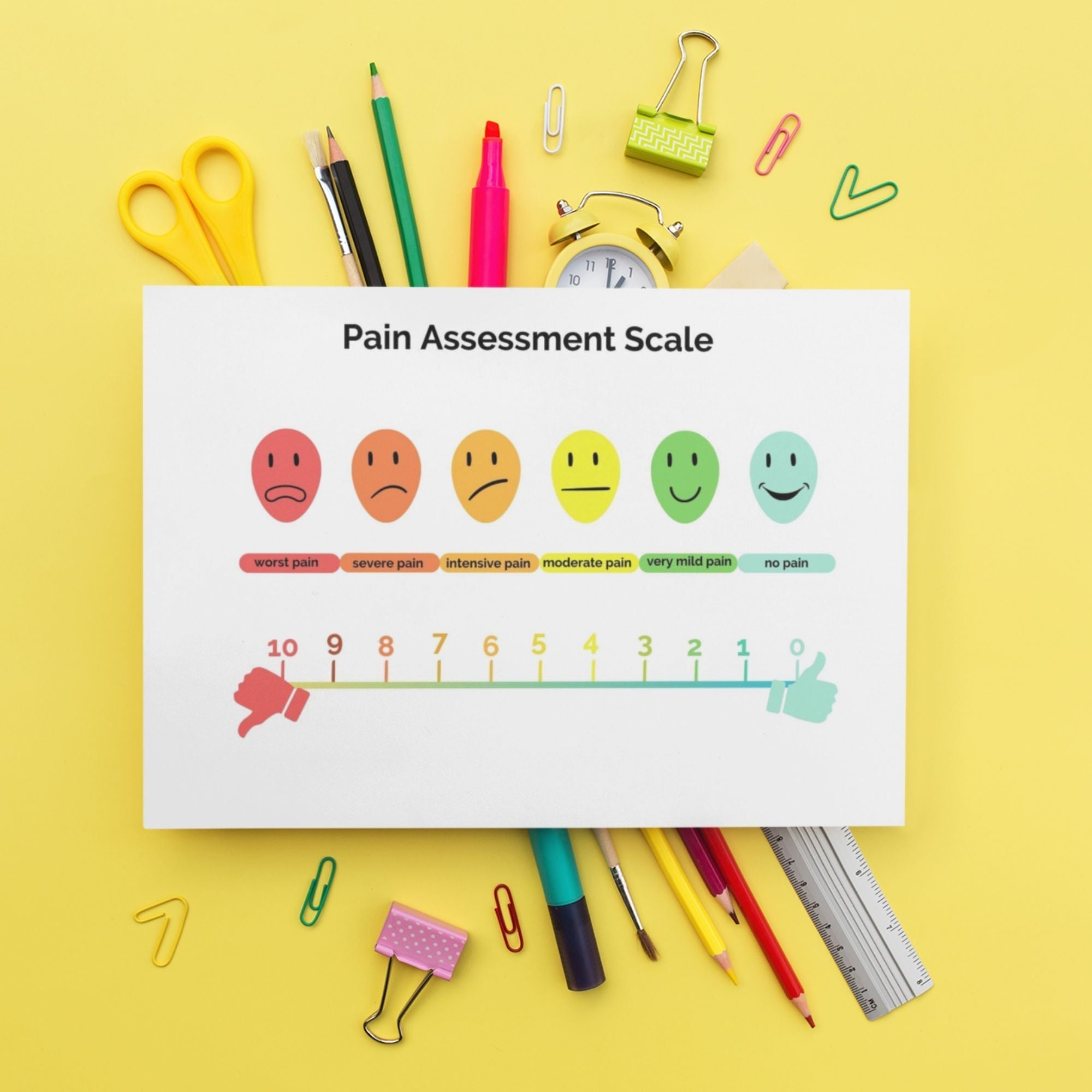Self-Care & Symptom Trackers