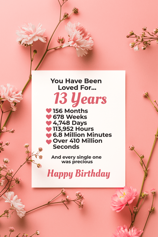 13 Years Old – Girl’s Milestone Birthday Printable Sign - KY designX