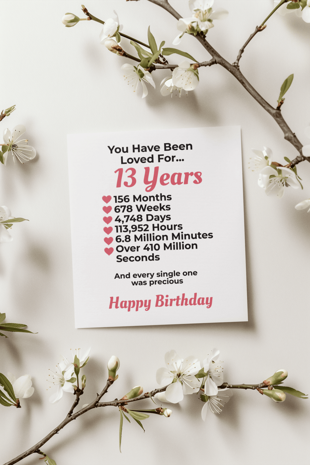 13 Years Old – Girl’s Milestone Birthday Printable Sign - KY designX