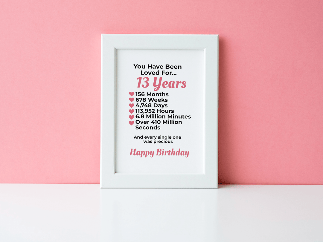 13 Years Old – Girl’s Milestone Birthday Printable Sign - KY designX
