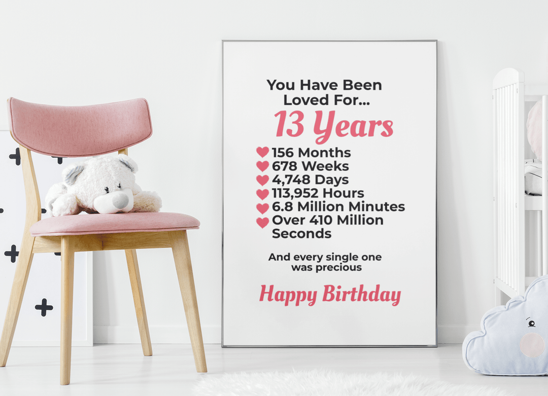 13 Years Old – Girl’s Milestone Birthday Printable Sign - KY designX