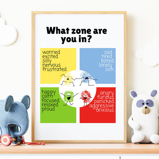 Printable Emotional Regulation Chart for Kids in a frame