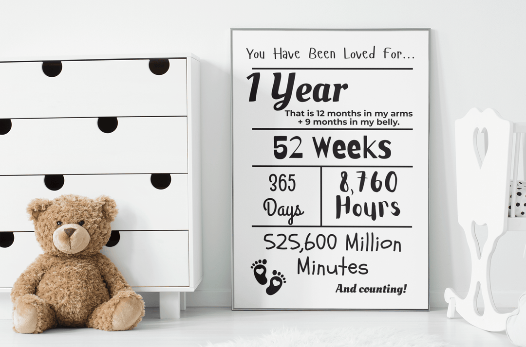 1st Birthday Printable Milestone Sign - KY designX