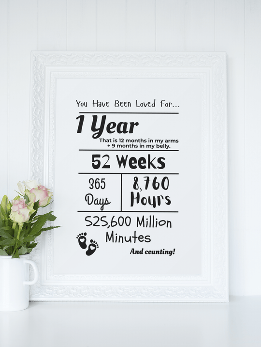1st Birthday Printable Milestone Sign - KY designX