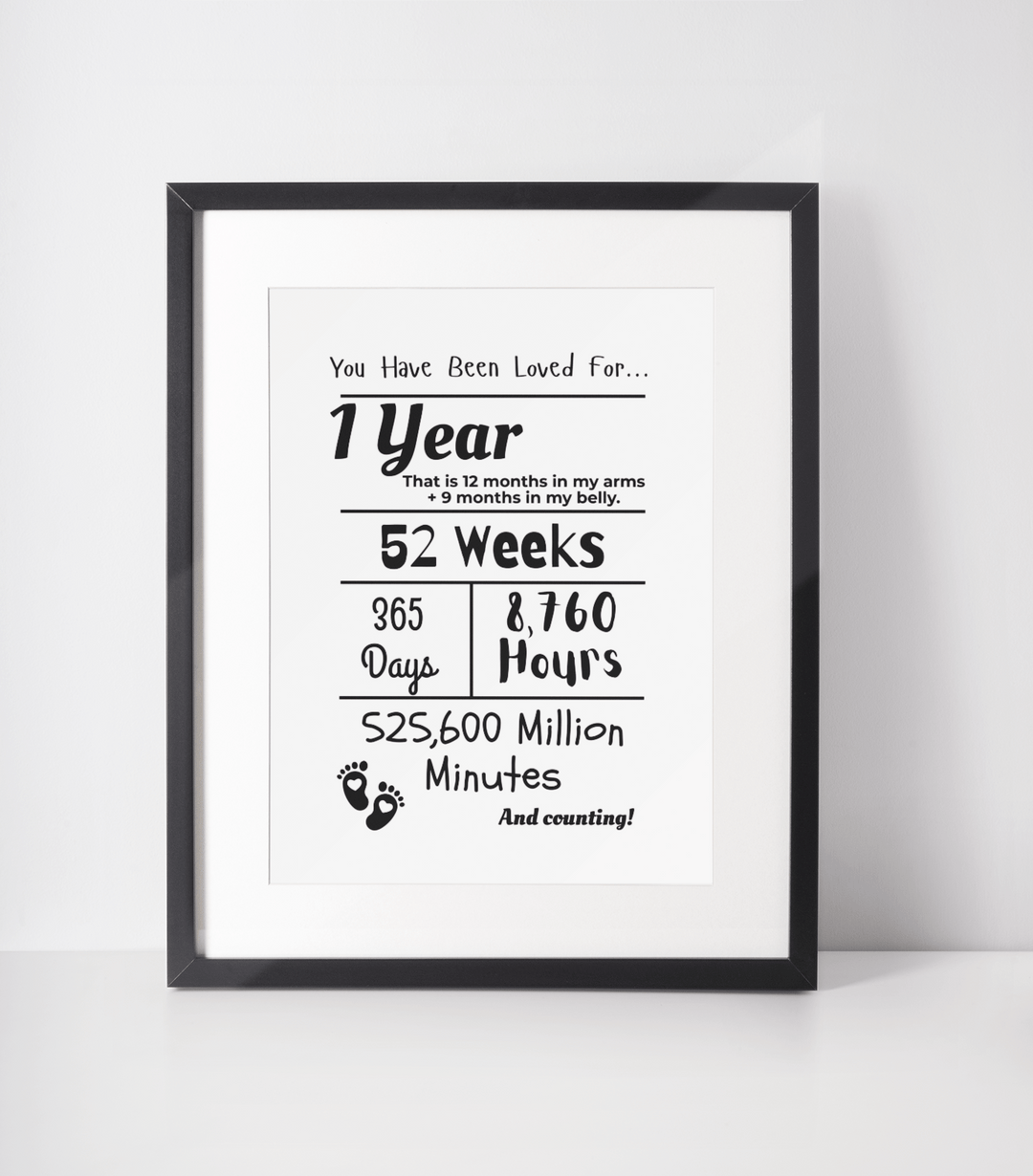 1st Birthday Printable Milestone Sign - KY designX