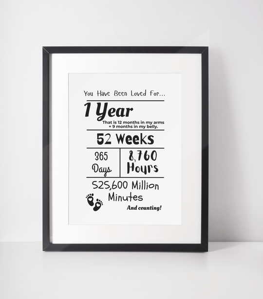 1st Birthday Printable Milestone Sign - KY designX