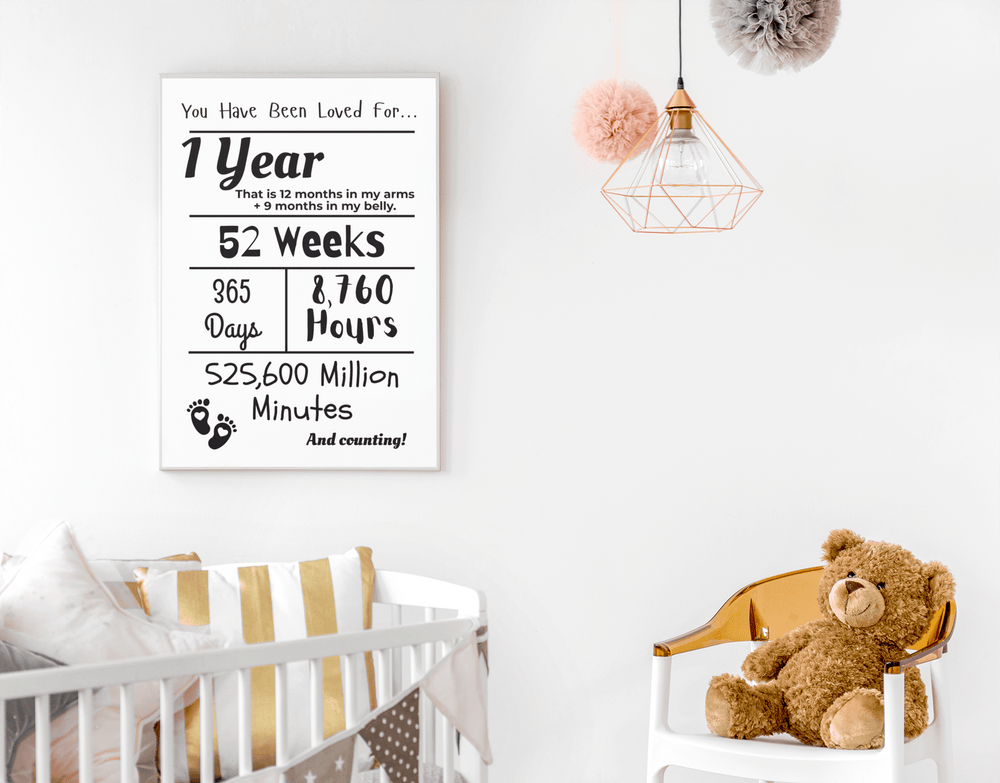 1st Birthday Printable Milestone Sign - KY designX