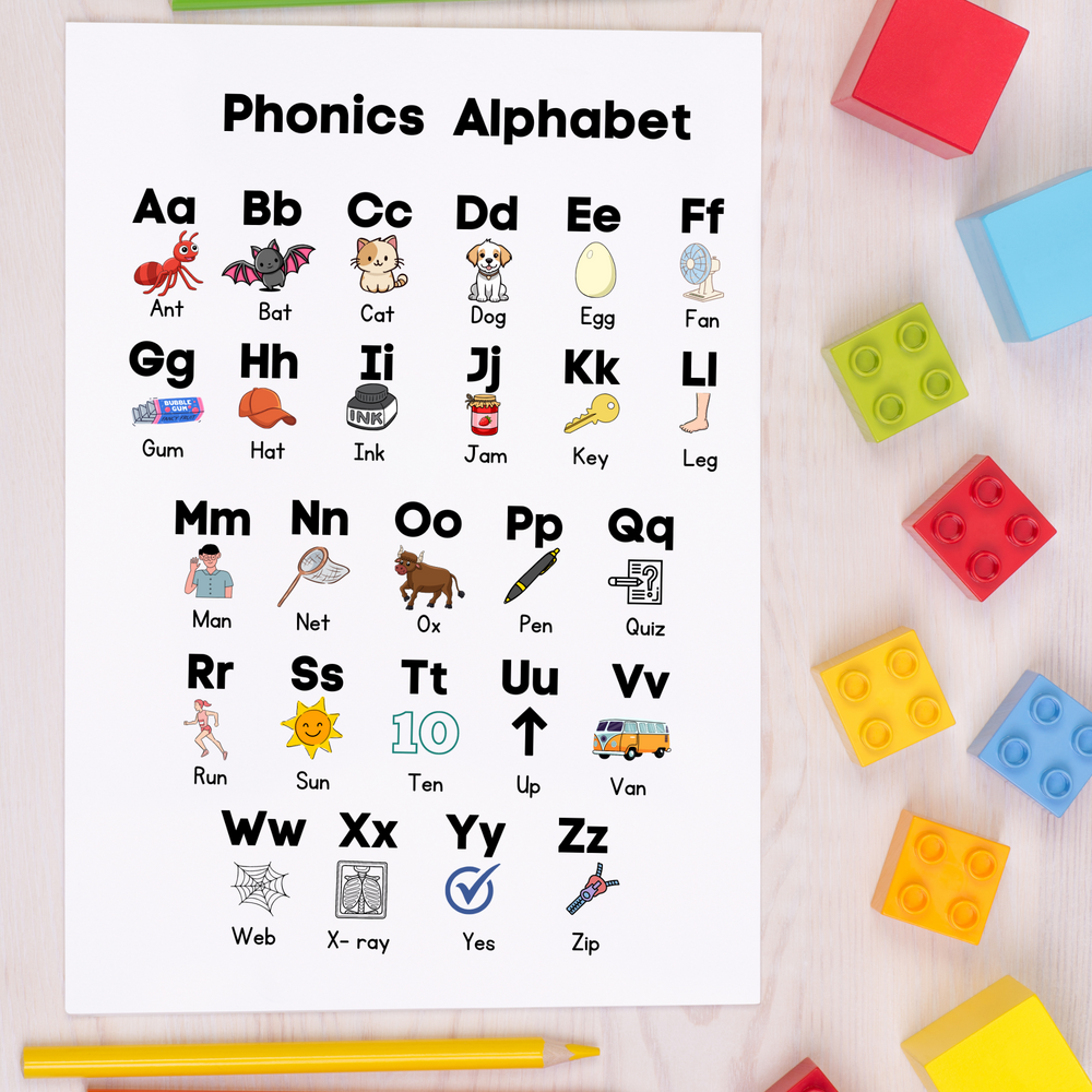 Printable Phonics Alphabet Poster with some build blocks and crayon