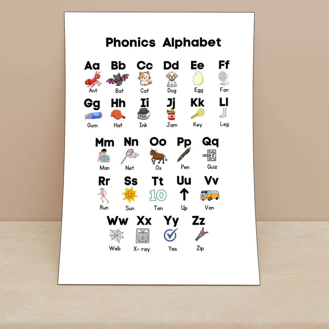Printable Phonics Alphabet flashcards Set featuring a us letter size poster