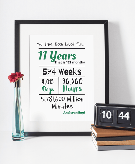 Digital 11th Birthday Keepsake Wall Art - KY designX