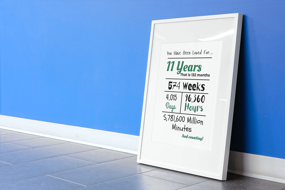 Digital 11th Birthday Keepsake Wall Art - KY designX