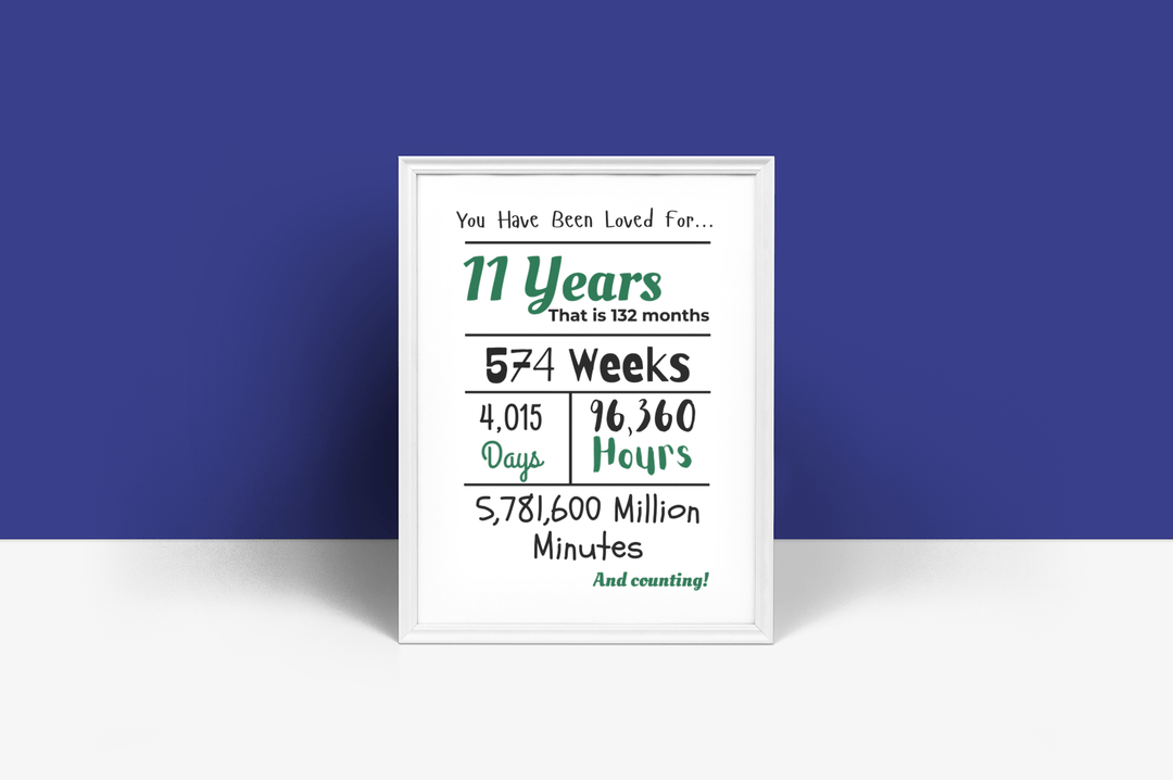 Digital 11th Birthday Keepsake Wall Art - KY designX