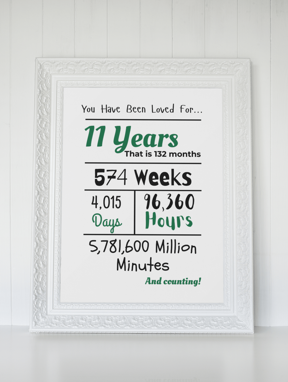 Digital 11th Birthday Keepsake Wall Art - KY designX