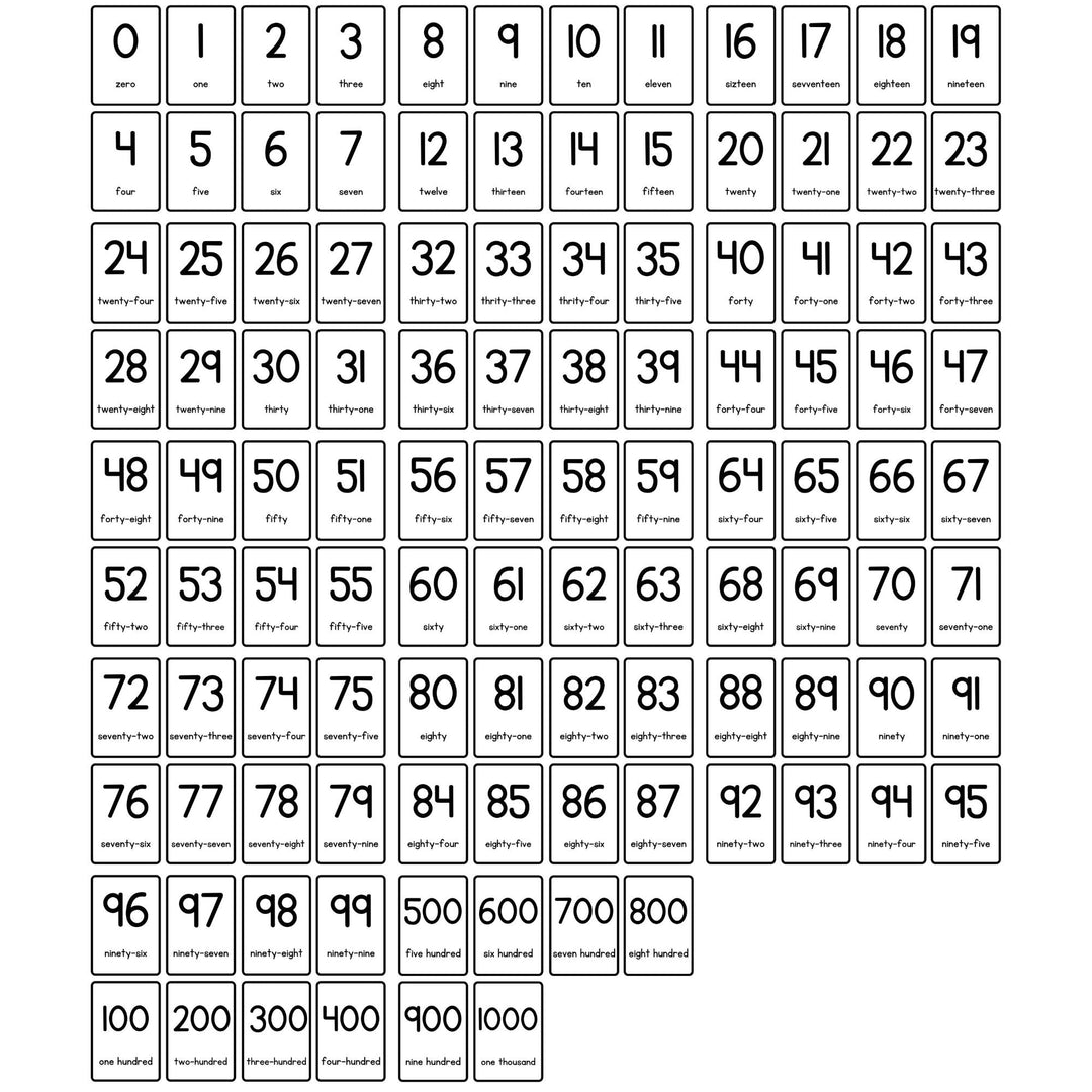 Free Printable 0 - 100 Numbers Flashcards - KY designX
