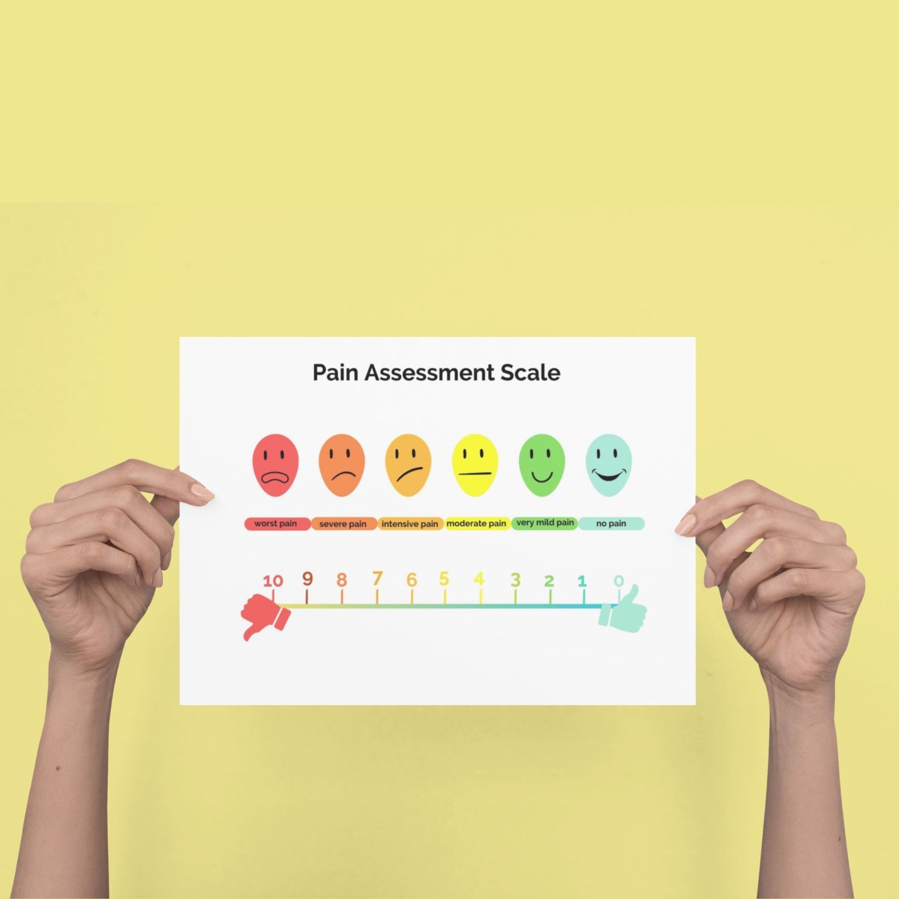 Pain Inventory Score Free printable Pain Assessment Tool - KY designX