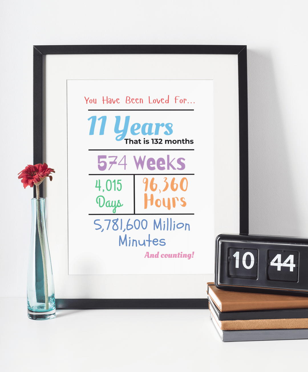 Happy Birthday Keepsake Wall Art - KY designX