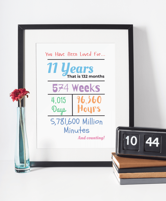 Happy Birthday Keepsake Wall Art - KY designX