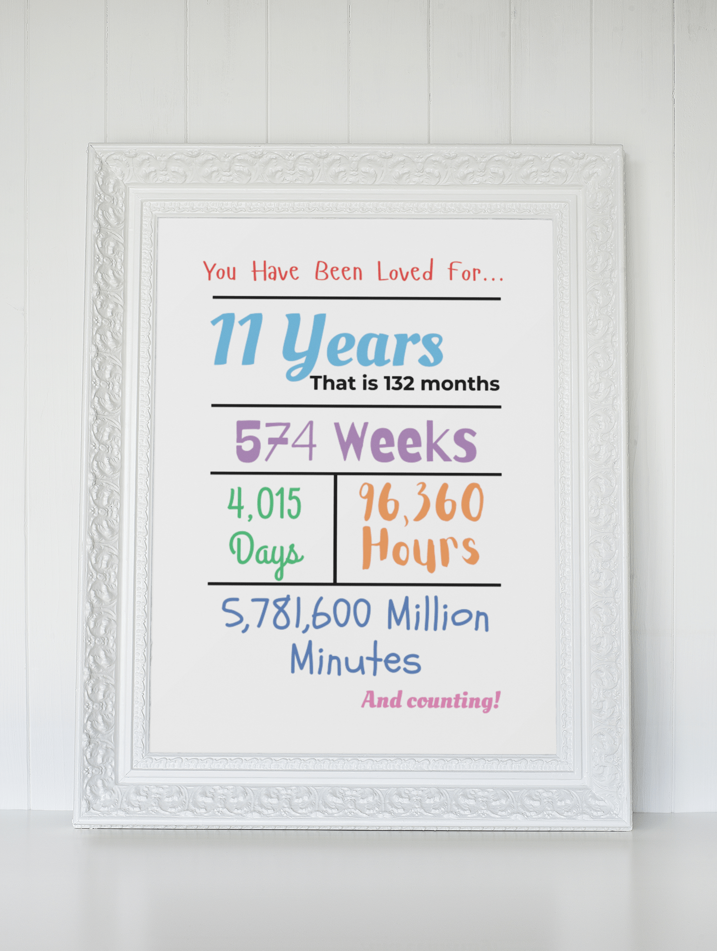 Happy Birthday Keepsake Wall Art - KY designX