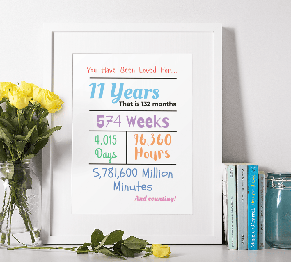 Happy Birthday Keepsake Wall Art - KY designX