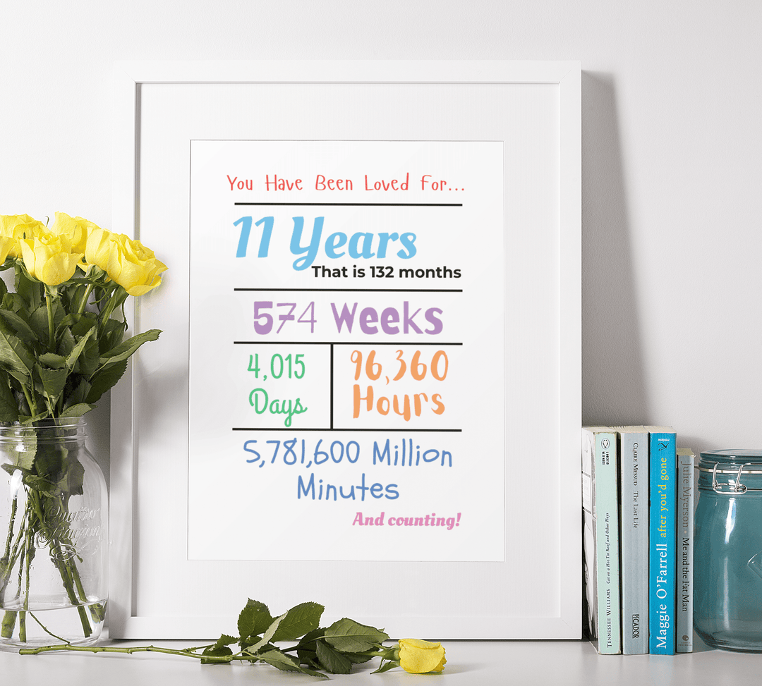 Happy Birthday Keepsake Wall Art - KY designX