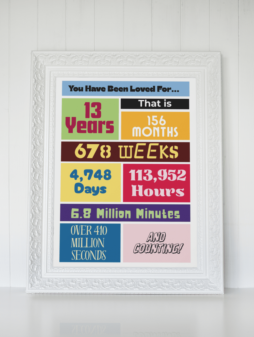 Loved for 13 Years – Printable Birthday Milestone Sign (For Boys & Girls) - KY designX