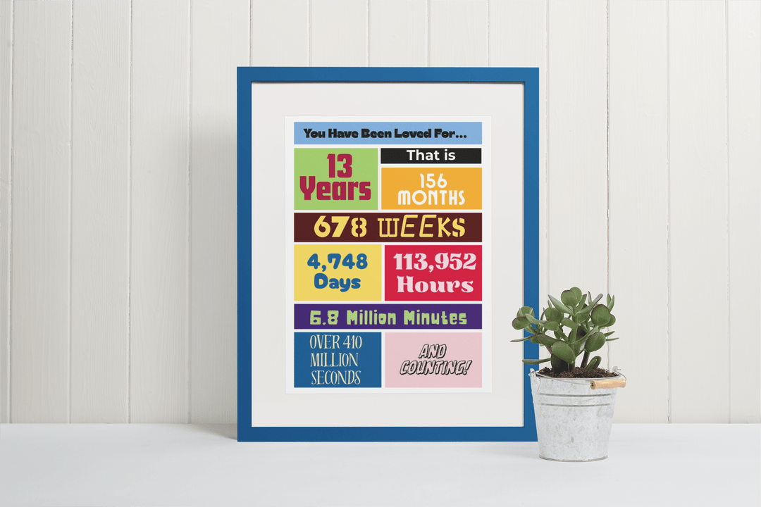 Loved for 13 Years – Printable Birthday Milestone Sign (For Boys & Girls) - KY designX