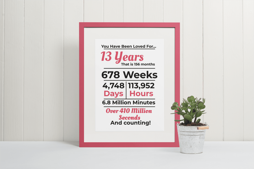 Loved for 13 Years – Sweet Printable Birthday Sign for Girls - KY designX