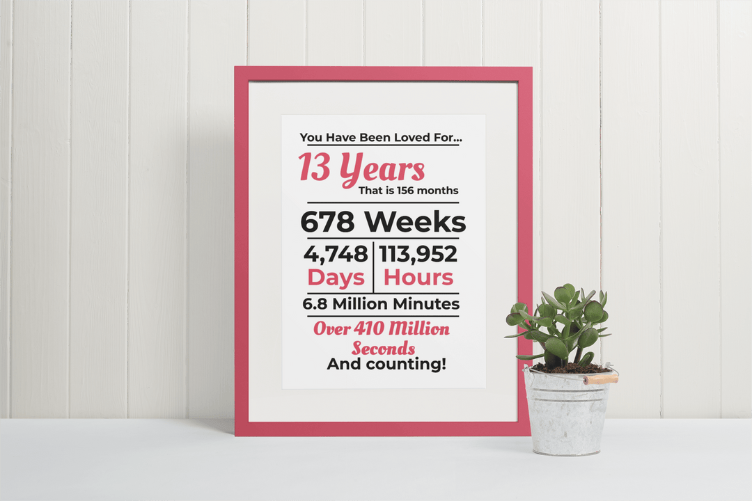 Loved for 13 Years – Sweet Printable Birthday Sign for Girls - KY designX