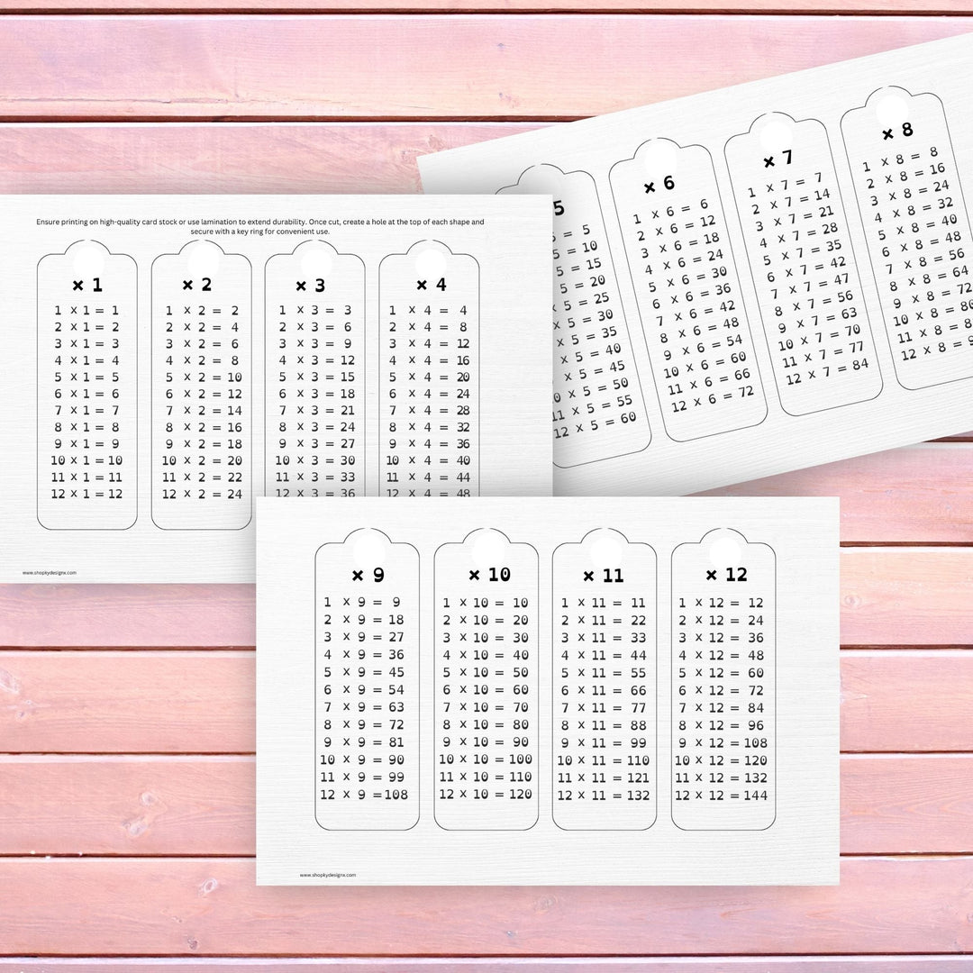 Multiplication Flashcards for Children with Dyslexia - KY designX