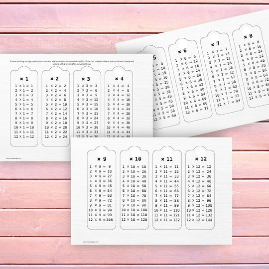 Multiplication Flashcards for Children with Dyslexia - KY designX
