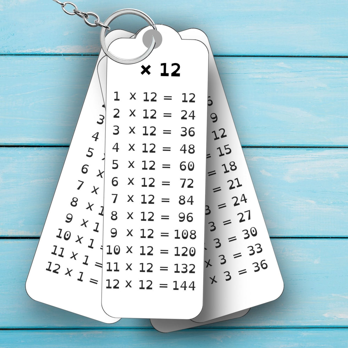 Dyslexia-Friendly Multiplication Flashcards Times Tables 1 to 12