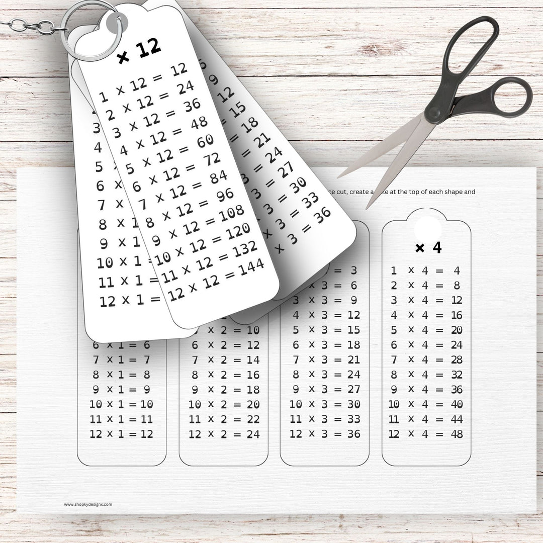 Multiplication Flashcards for Children with Dyslexia - KY designX