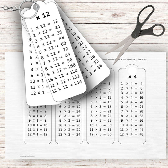 Multiplication Flashcards for Children with Dyslexia - KY designX