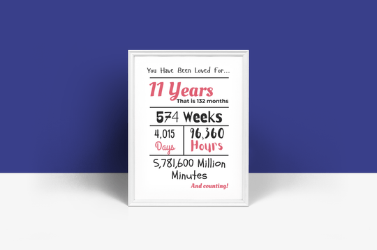 Printable 11th Birthday Milestone Poster - KY designX