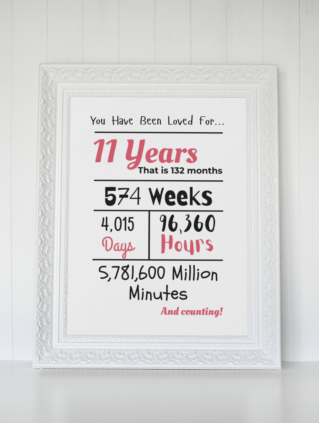 Printable 11th Birthday Milestone Poster - KY designX