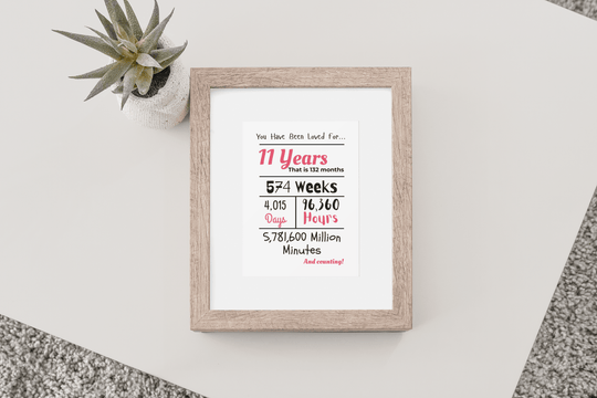 Printable 11th Birthday Milestone Poster - KY designX