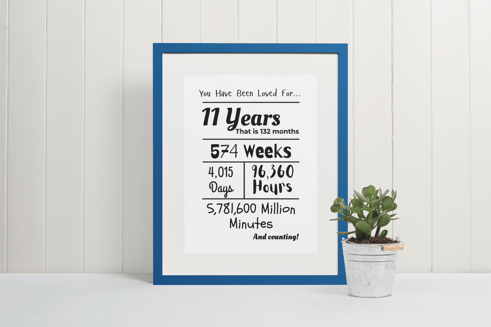 Printable 11th Birthday Milestone Sign - KY designX
