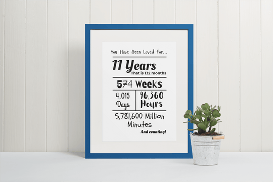 Printable 11th Birthday Milestone Sign - KY designX