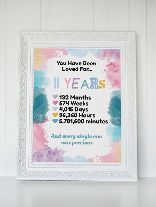 Printable 11th Birthday Milestone Sign - KY designX