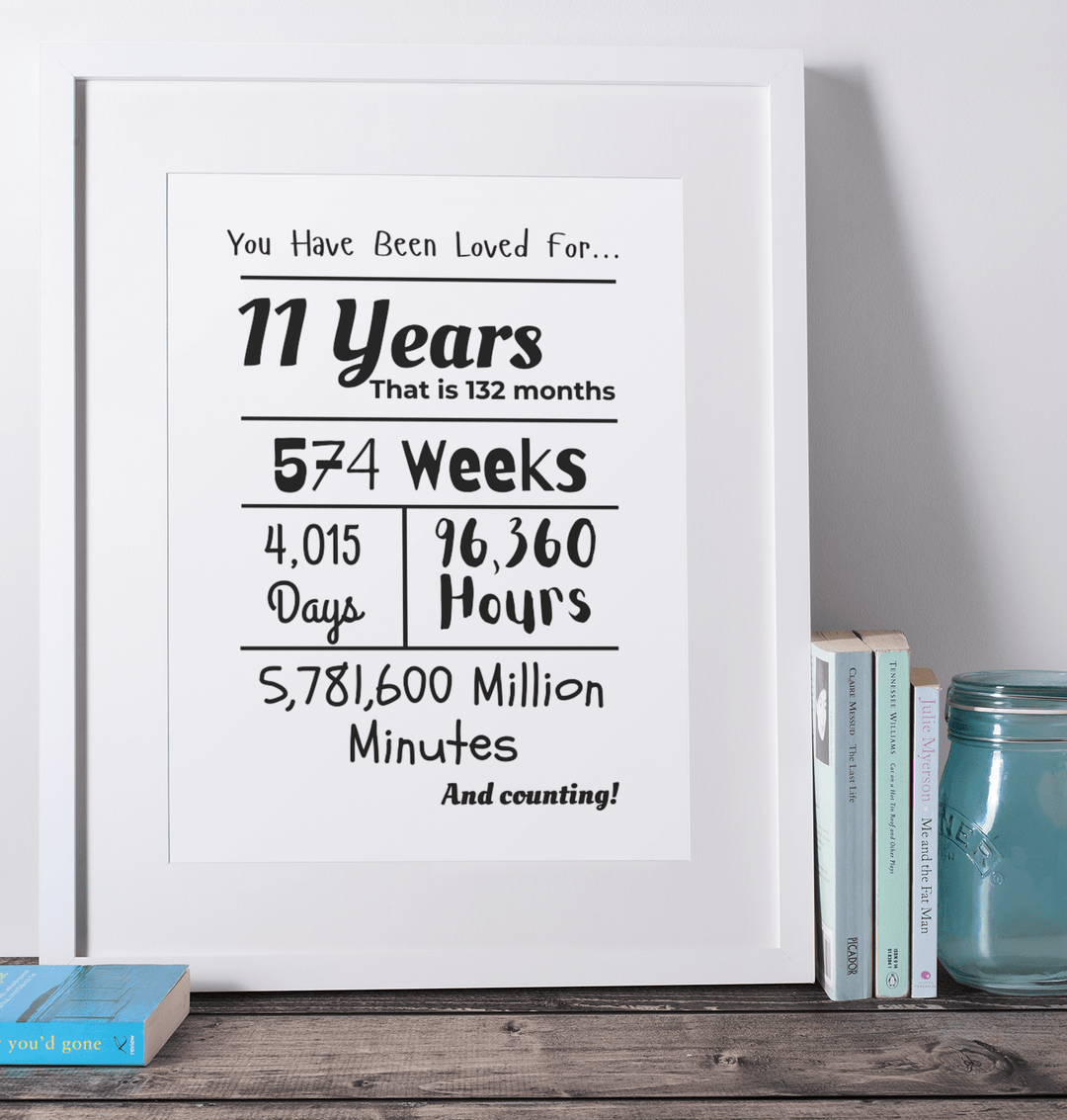 Printable 11th Birthday Milestone Sign - KY designX