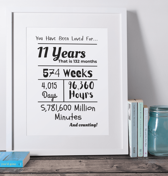 Printable 11th Birthday Milestone Sign - KY designX