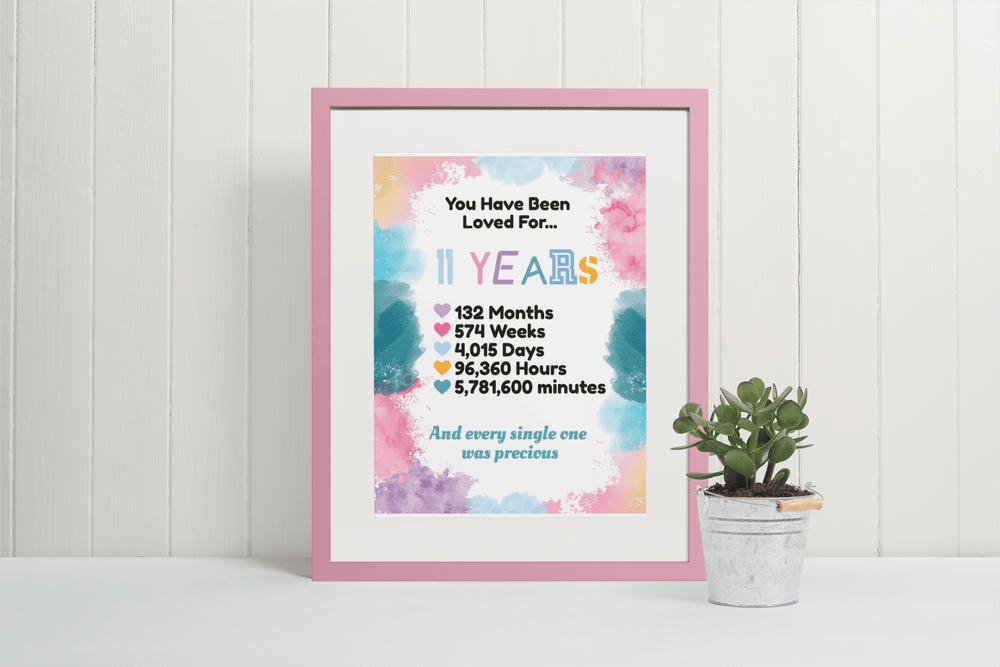 Printable 11th Birthday Milestone Sign - KY designX