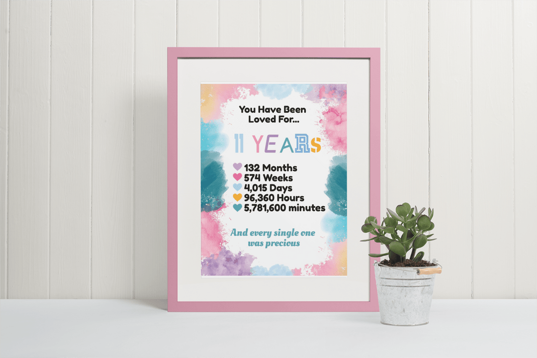 Printable 11th Birthday Milestone Sign - KY designX