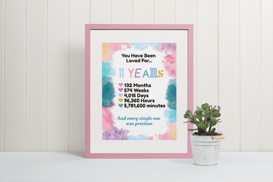 Printable 11th Birthday Milestone Sign - KY designX