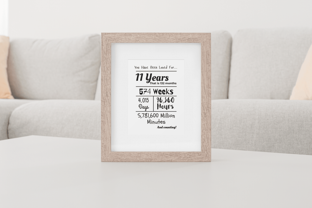Printable 11th Birthday Milestone Sign - KY designX