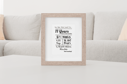 Printable 11th Birthday Milestone Sign - KY designX