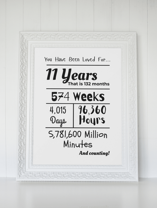 Printable 11th Birthday Milestone Sign - KY designX