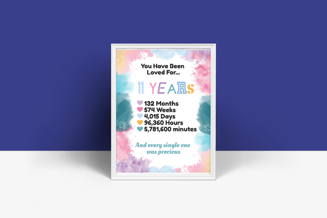 Printable 11th Birthday Milestone Sign - KY designX