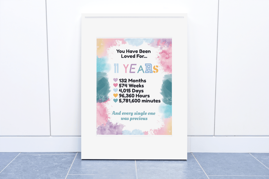 Printable 11th Birthday Milestone Sign - KY designX